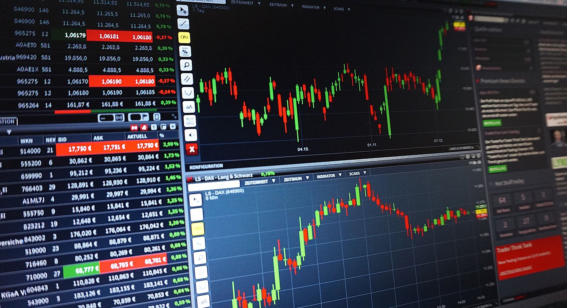 trading di indonesia