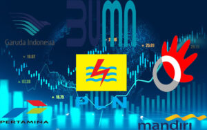Potensi Terancam Bangkrut Saham BUMN