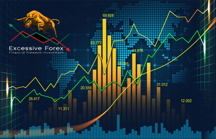 Tips & Trik Trading Saham Forex