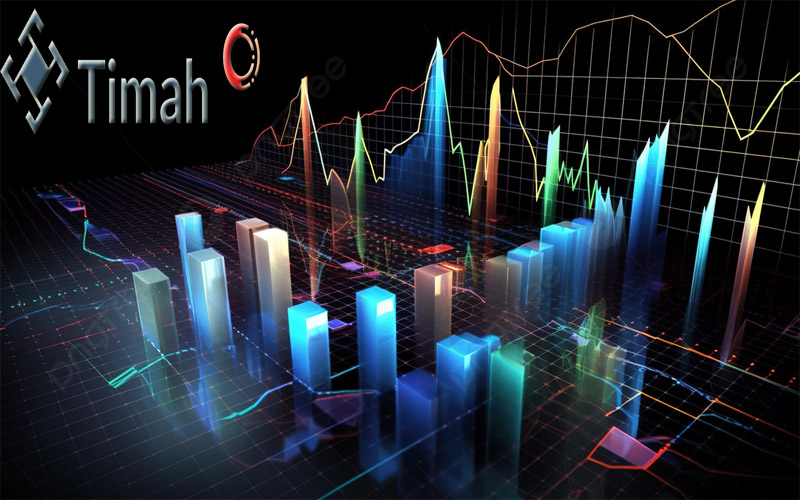 PT Timah (Persero) Tbk Menavigasi Pasar Saham