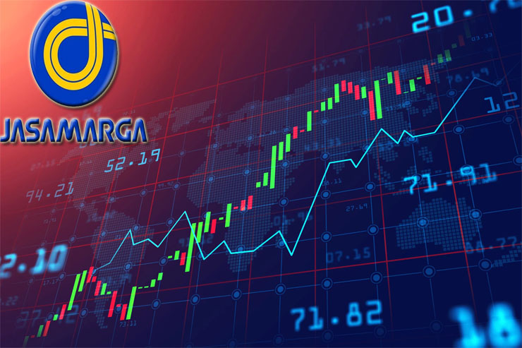 Saham PT Jasa Marga (Persero) Tbk - JSMR Melejit Tajam 2024