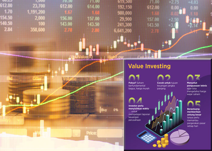 Strategi Trading Saham Bagi Pemula Rahasia Menuju Kesuksesan