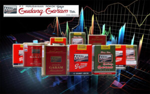 saham PT Gudang Garam Tbk (GGRM)