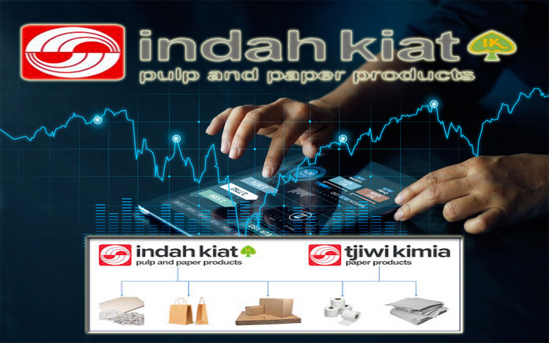 PT Indah Kiat Pulp & Paper Tbk (INKP) Industri Kertas Indonesia