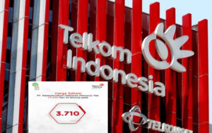 PT Telkom Indonesia (Persero) Tbk Inovasi Industri Telekomunikasi